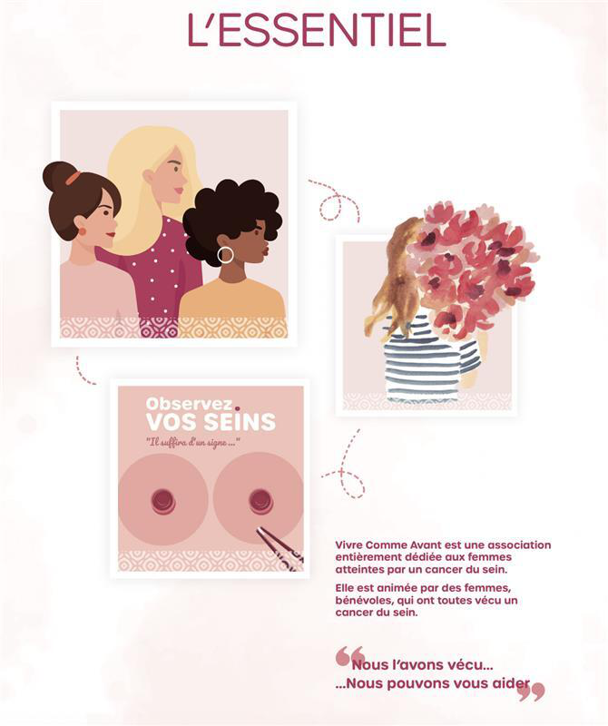Association Vivre Comme Avant - Key facts and breast cancer awareness